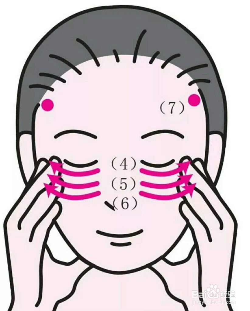 怎样恢复正常视力 呵护全家人视力