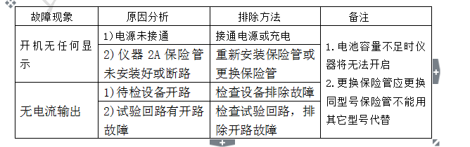 ETZZ-3A直流电阻测试仪操作方法及使用步骤
