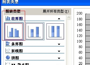 wps的excel如何制作柱形图