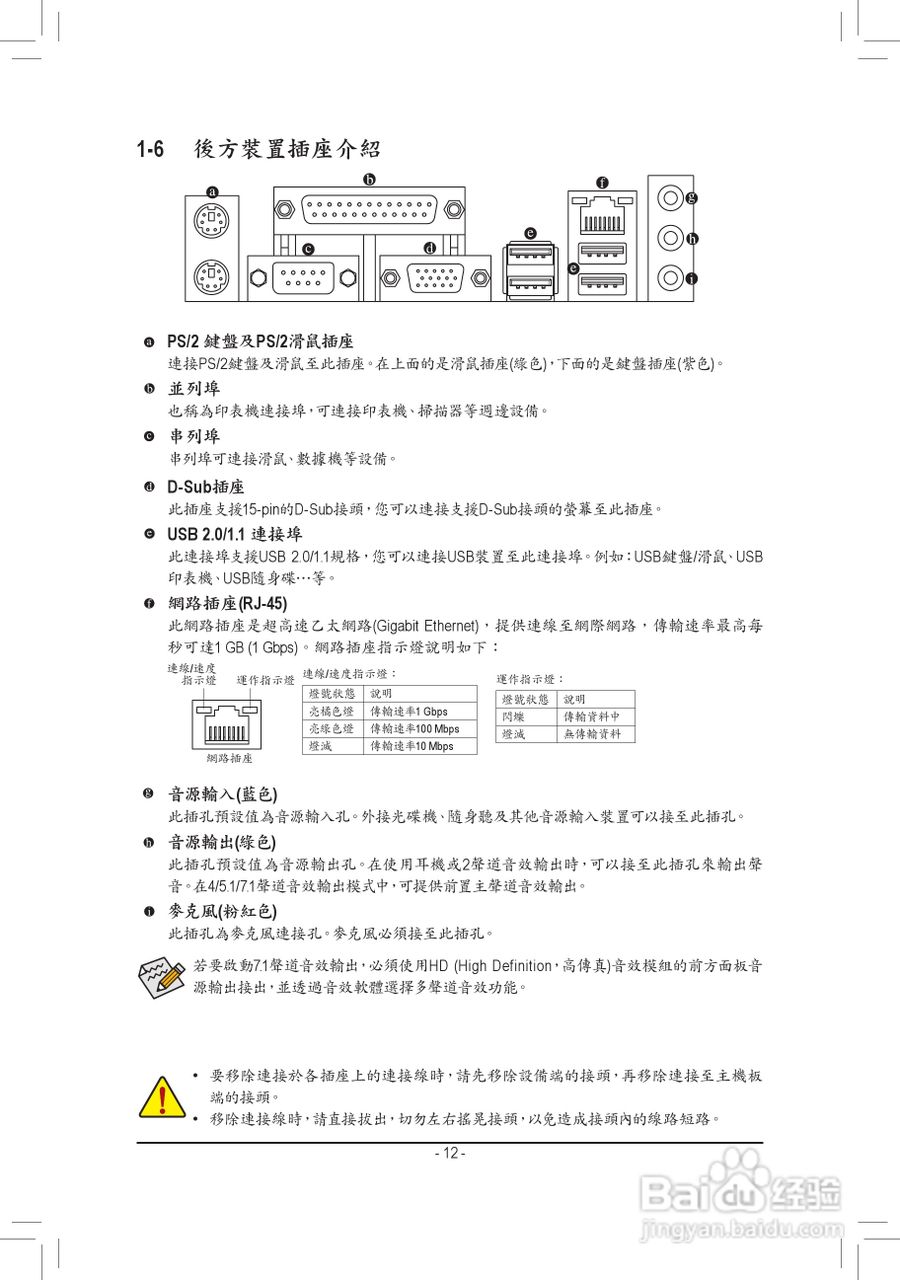 技嘉 GA-H61M-S2P-B3主板使用手册:[2]