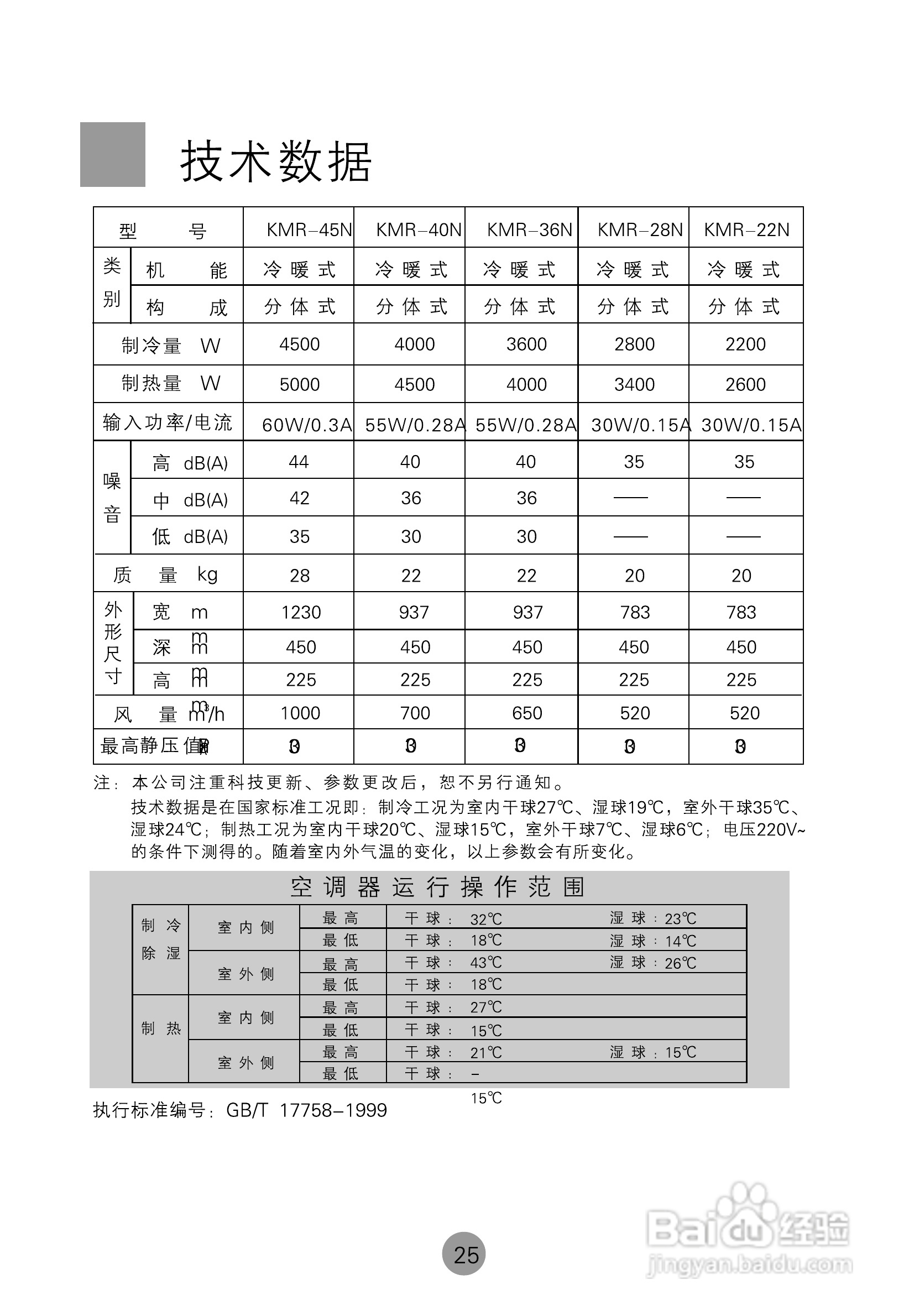 海尔KMR(d)-40N空调使用说明书:[3]