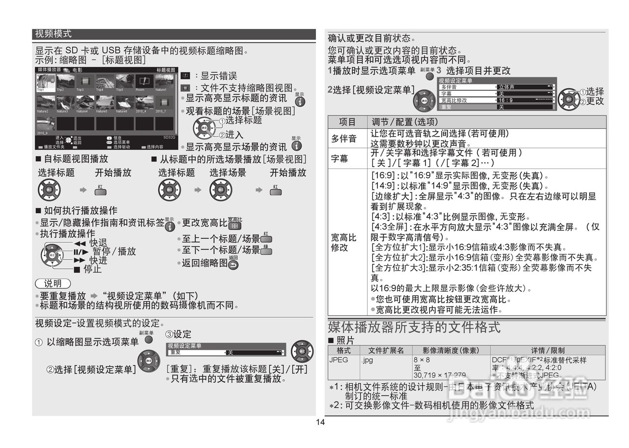 松下TH-L32CH5C液晶彩电使用说明书