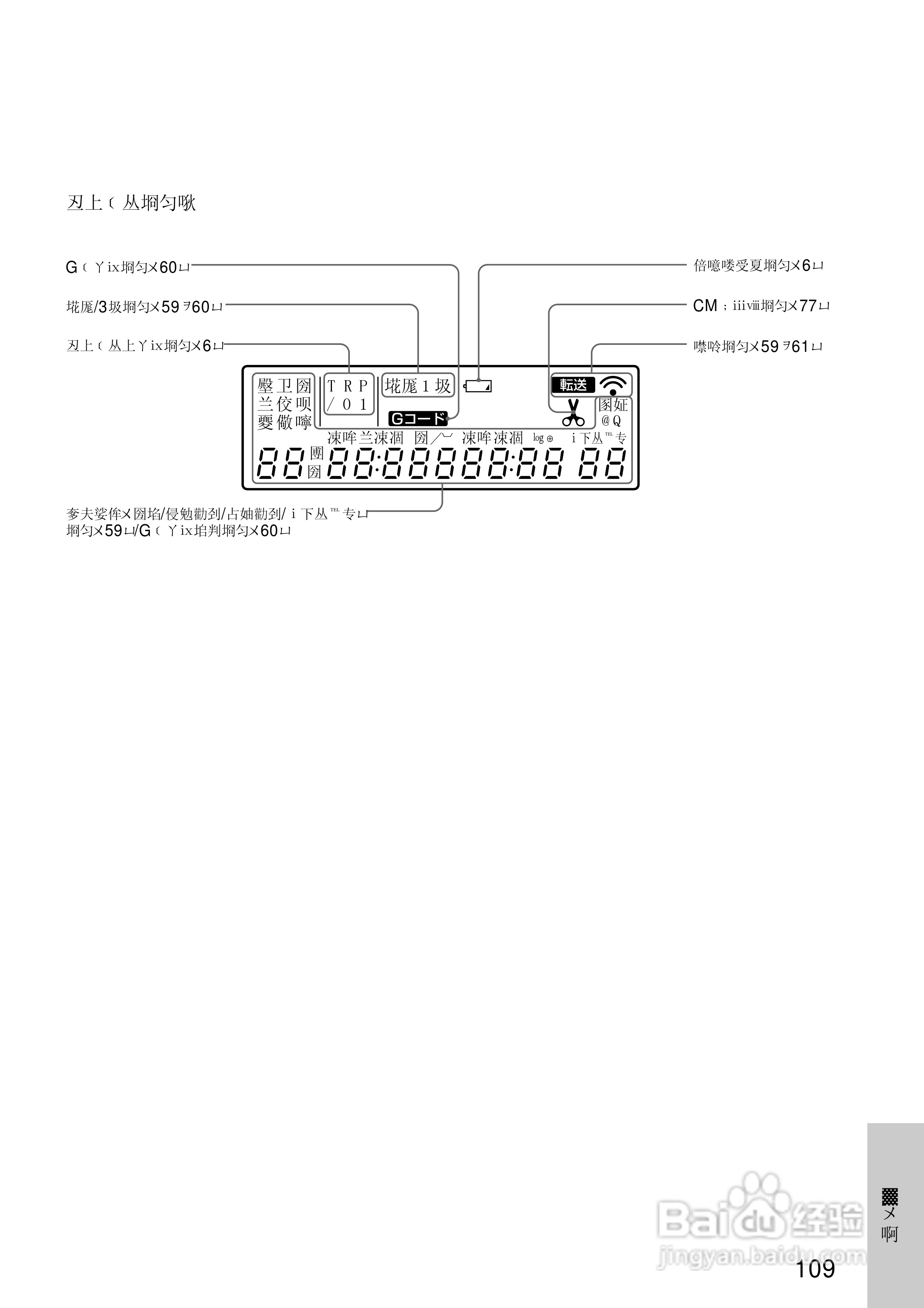 SONY SLV-R550录像机说明书:[11]