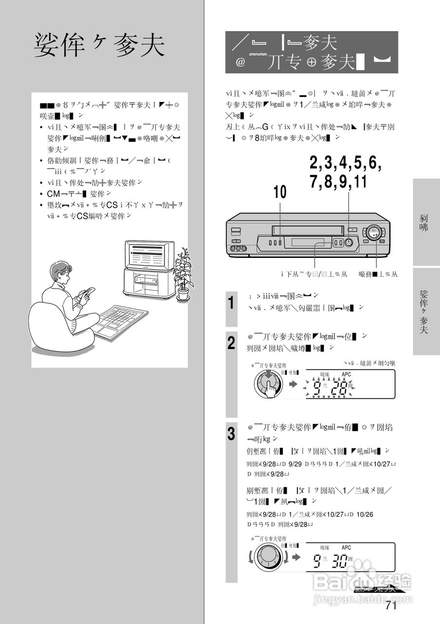 SONY SLV-R550录像机说明书:[8]