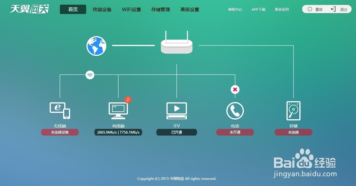 光猫的设置和管理