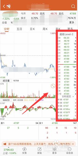 东方财富赠送开通的Level2十档行情不显示怎么办
