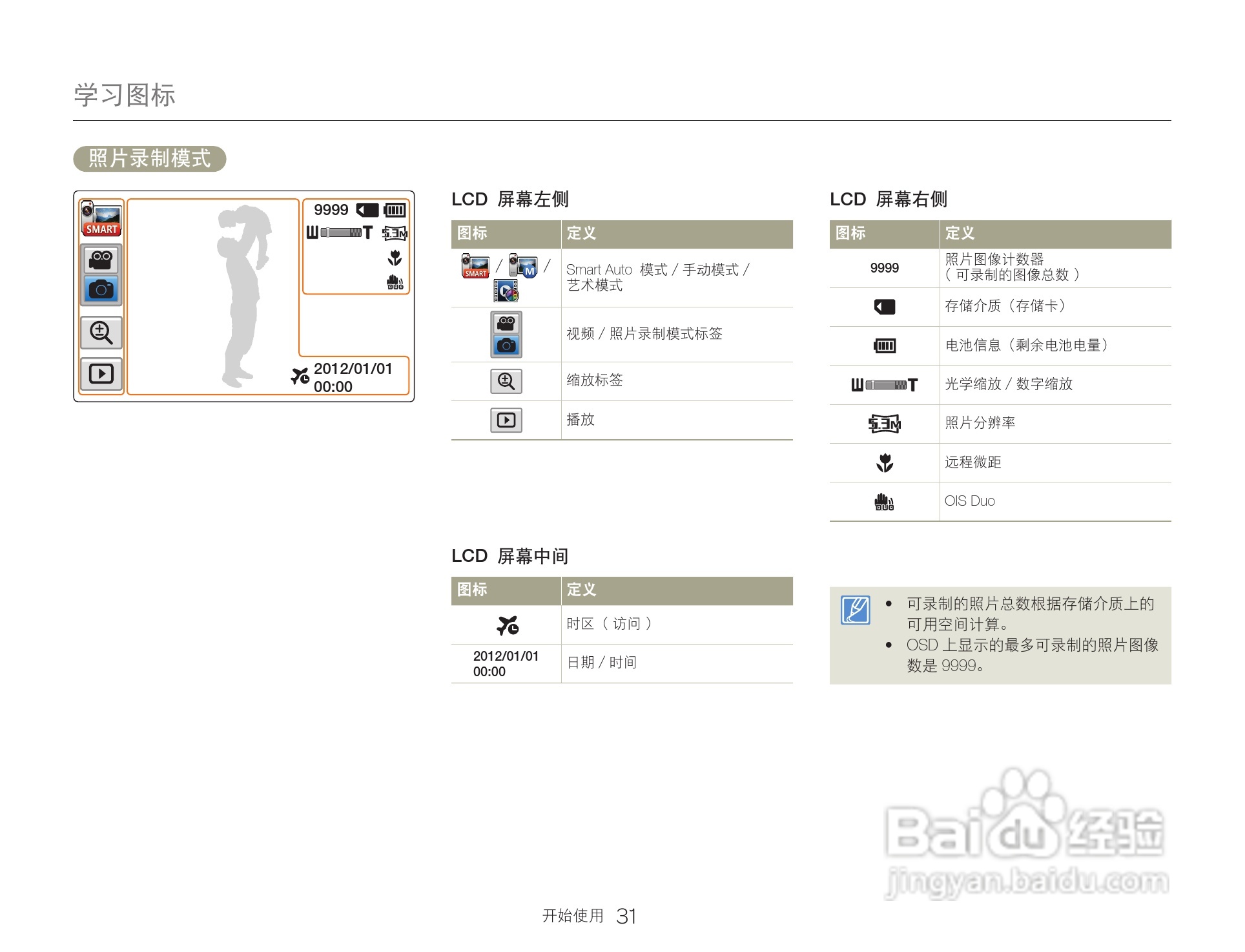 三星HMX-Q200TP高清晰数码摄像机使用说明书:[4]