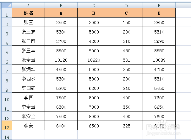 Excel如何给单元格内的数字统一添加数字