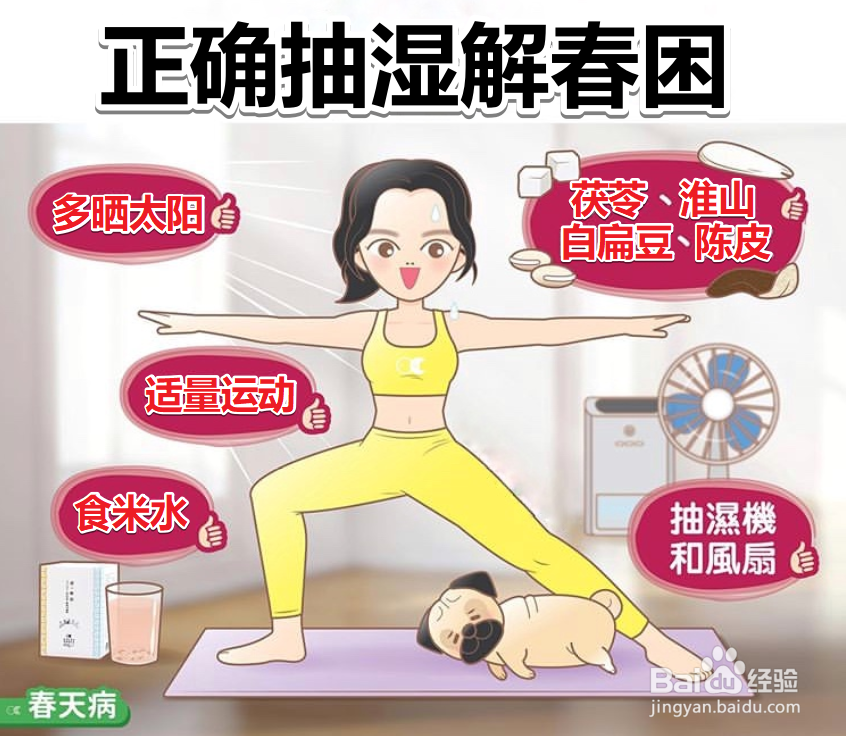 湿重春困，怎么睡，都是累，这是怎么回事呢？