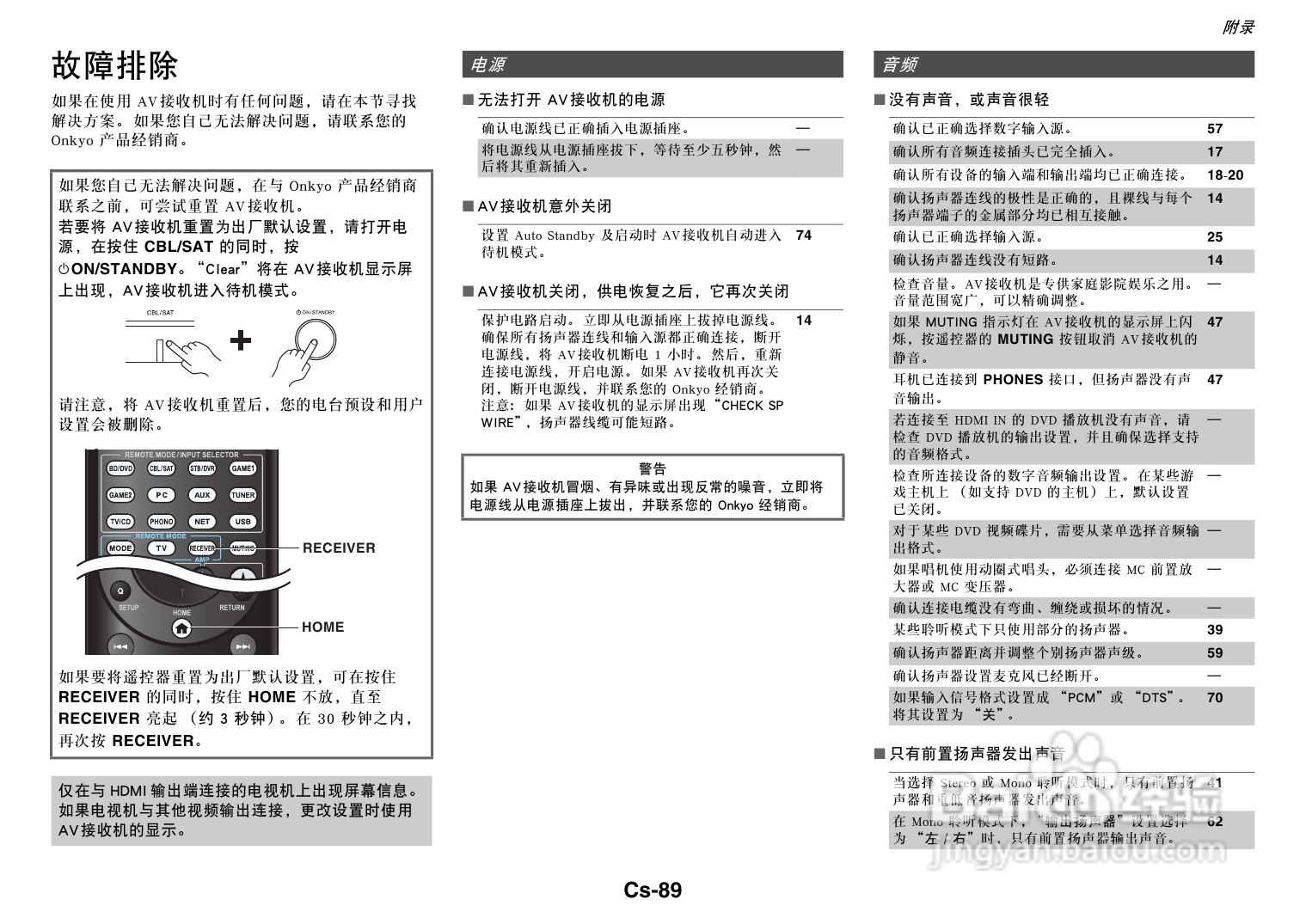 安桥TX-NR818音响功放说明书