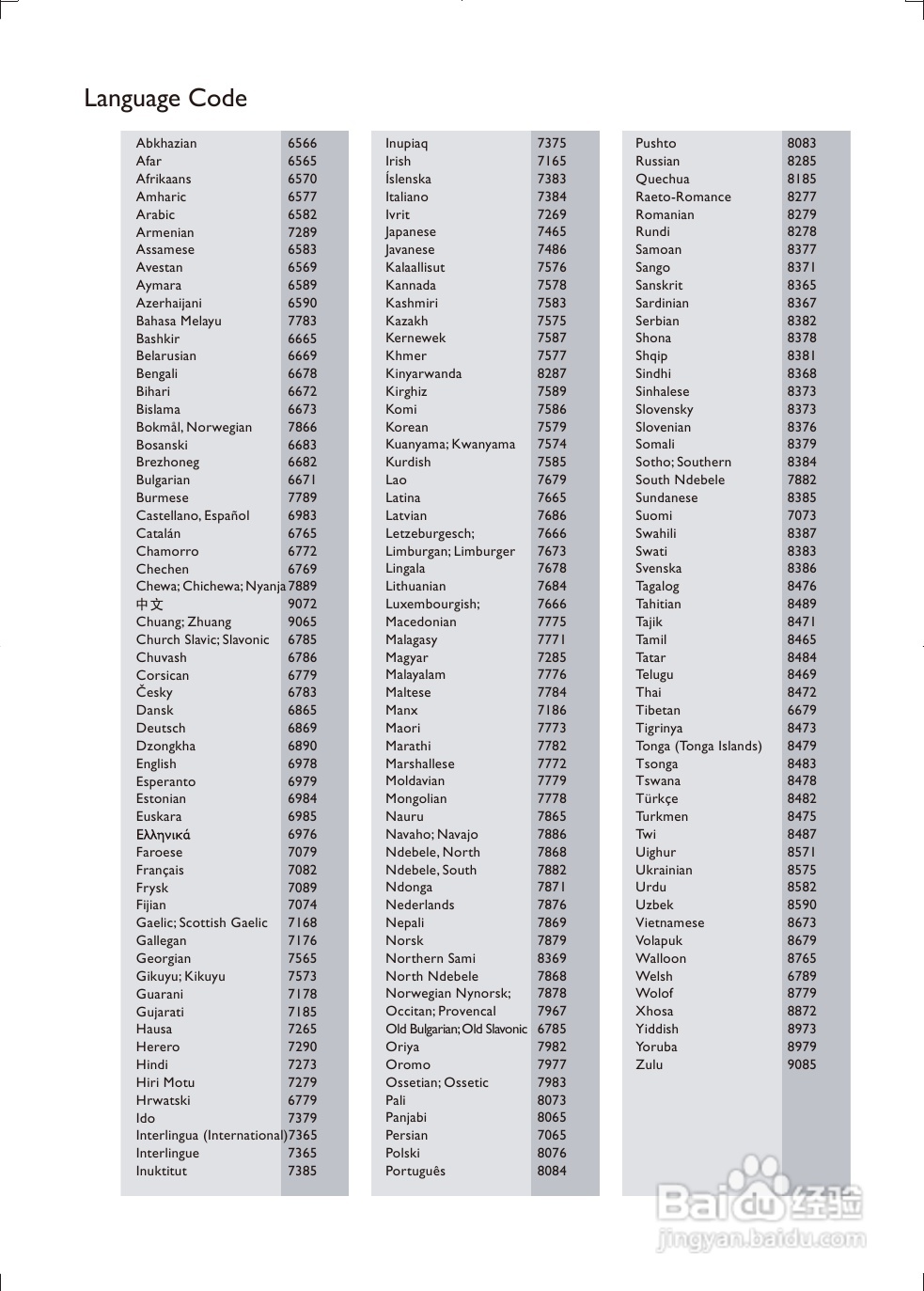 飞利浦BDP3380K/98蓝光播放机使用说明书:[2]
