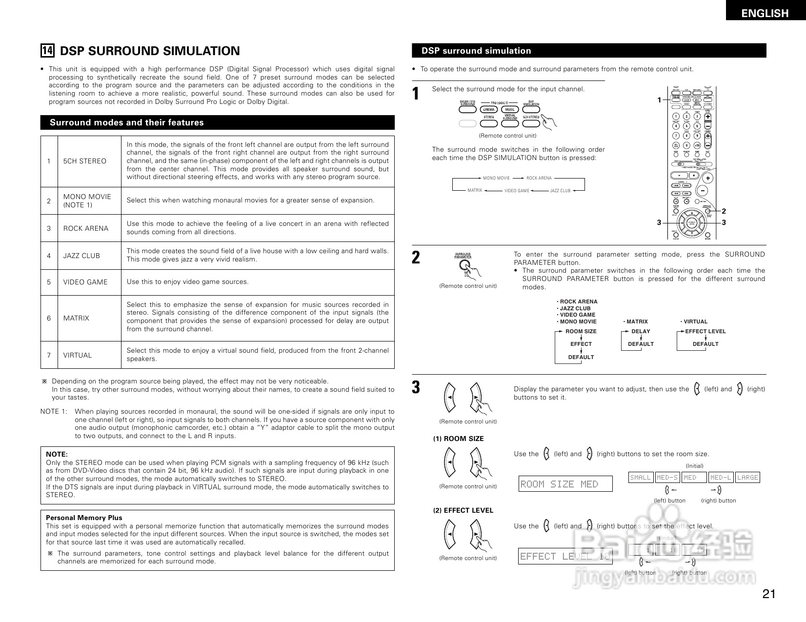 DENON AVR-1404收音环绕扩音机操作说明书:[2]