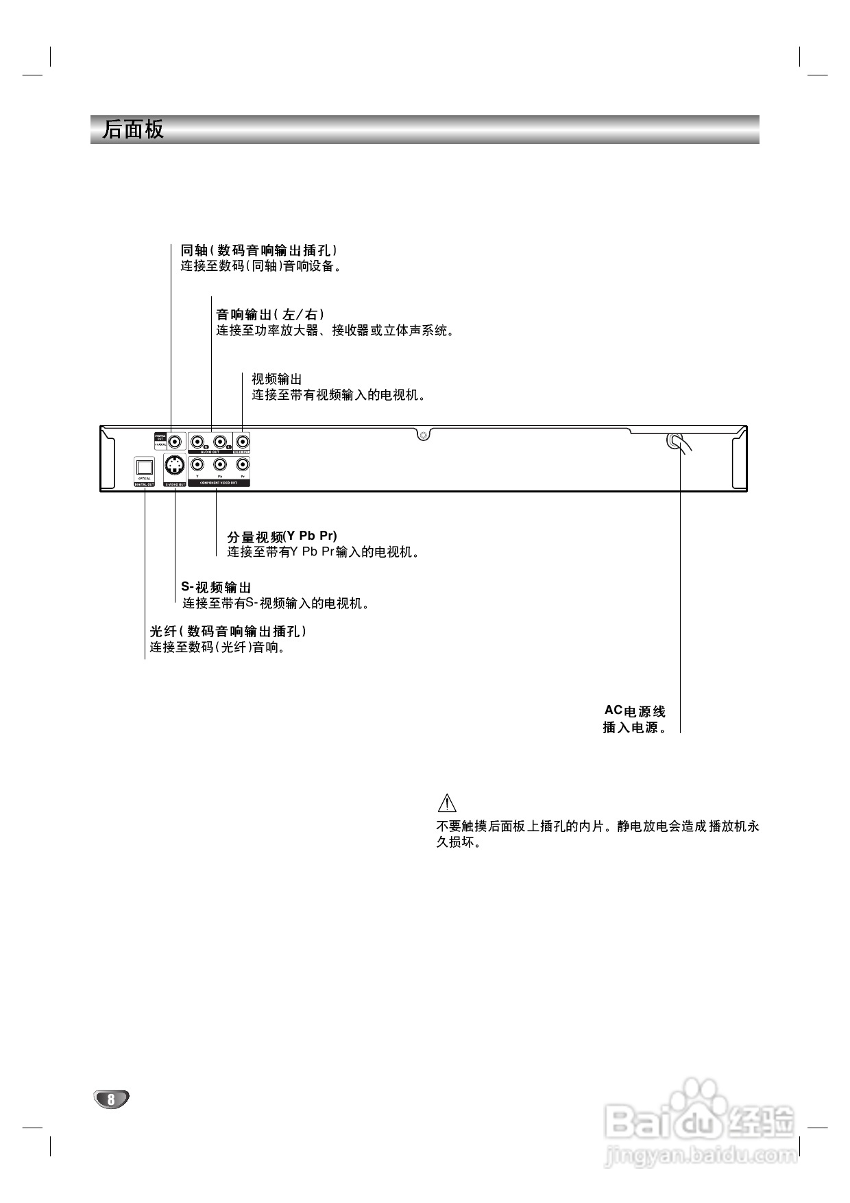 LG DA-720K DVD家庭影院使用说明书:[1]
