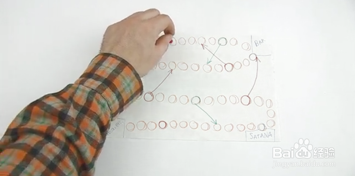 如何制作棋盘游戏？