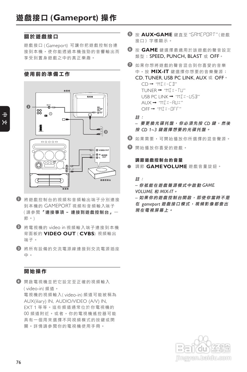 飞利浦 FWM570音响使用说明:[1]