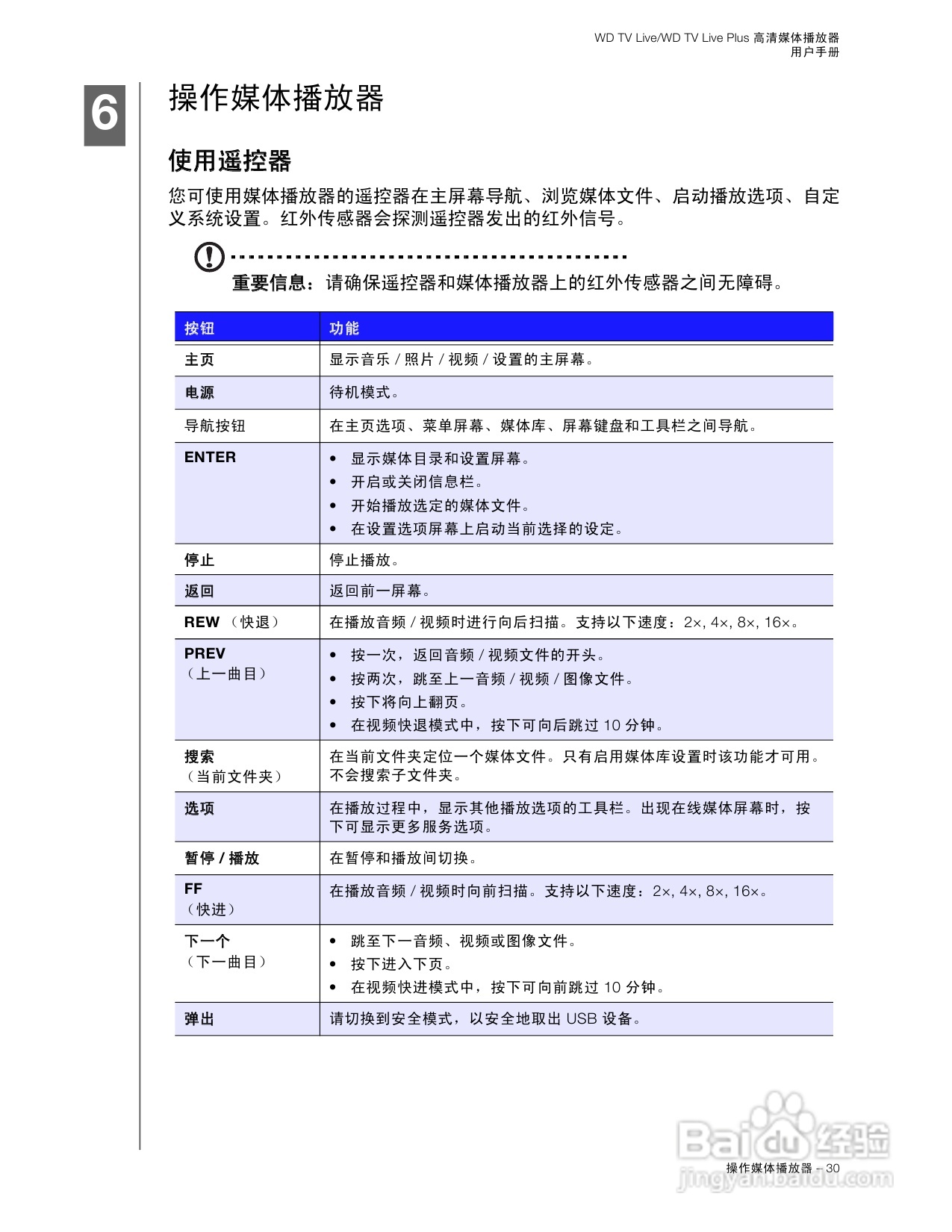 WD TV Live WD TV Live Plus高清媒体播放器用户手册:[2]