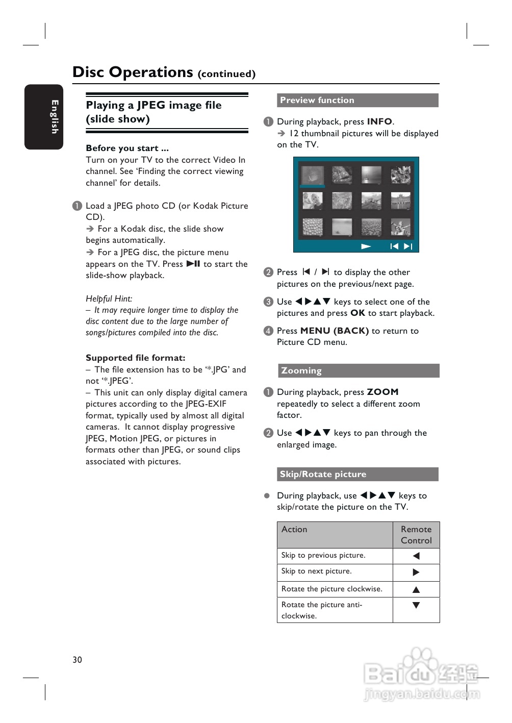 PHILIPS HTS3265 USB/卡拉OK 5.1声道家庭剧院使用说明:[2]