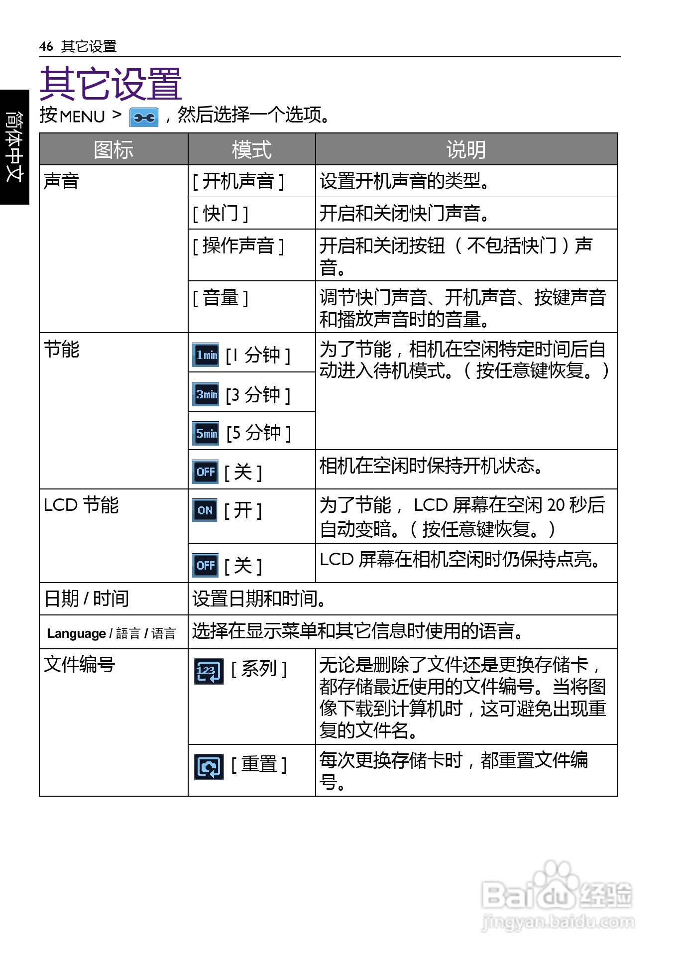 明基LS200数码相机说明书:[5]