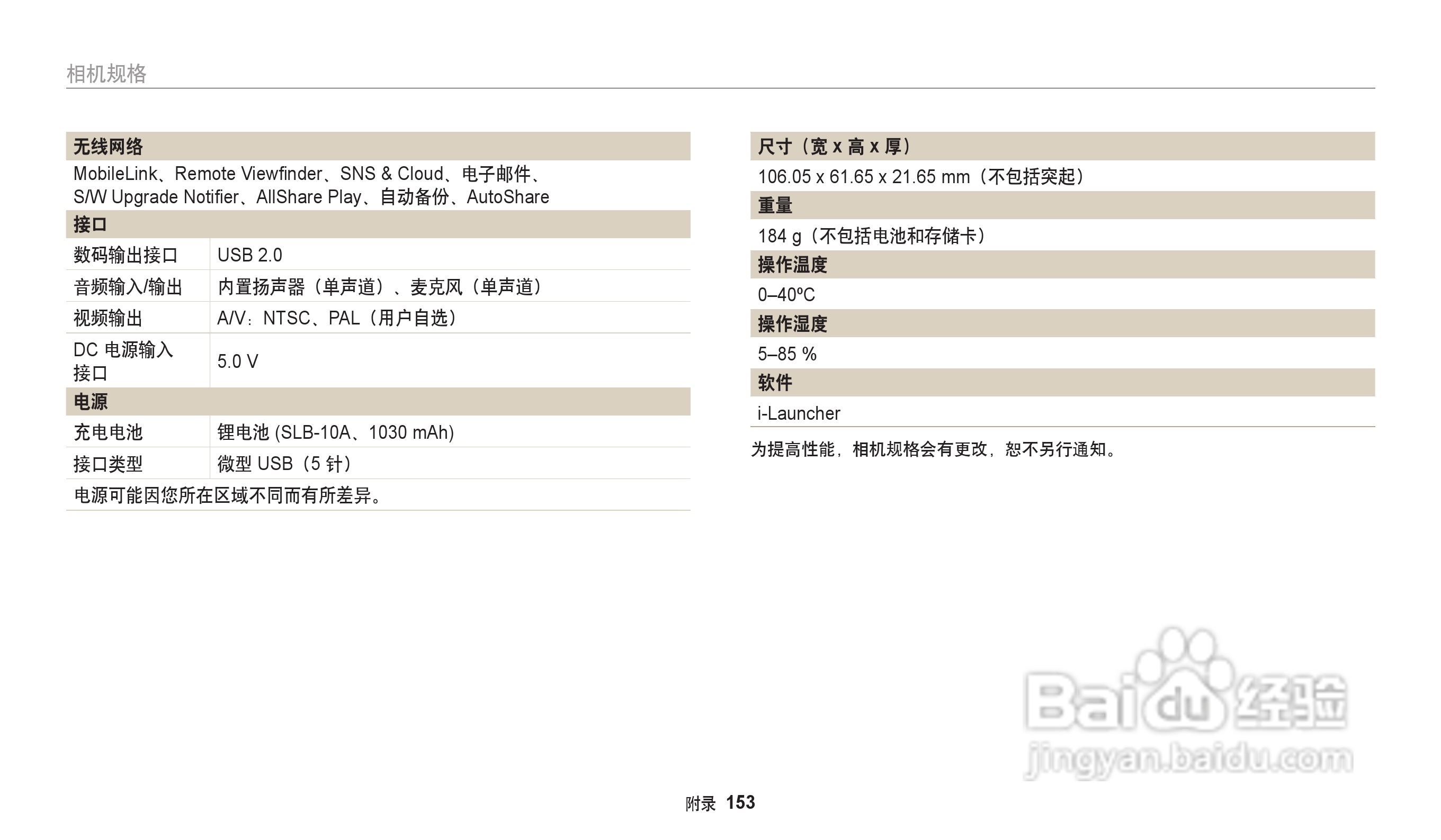 三星WB202F数码相机说明书:[16]