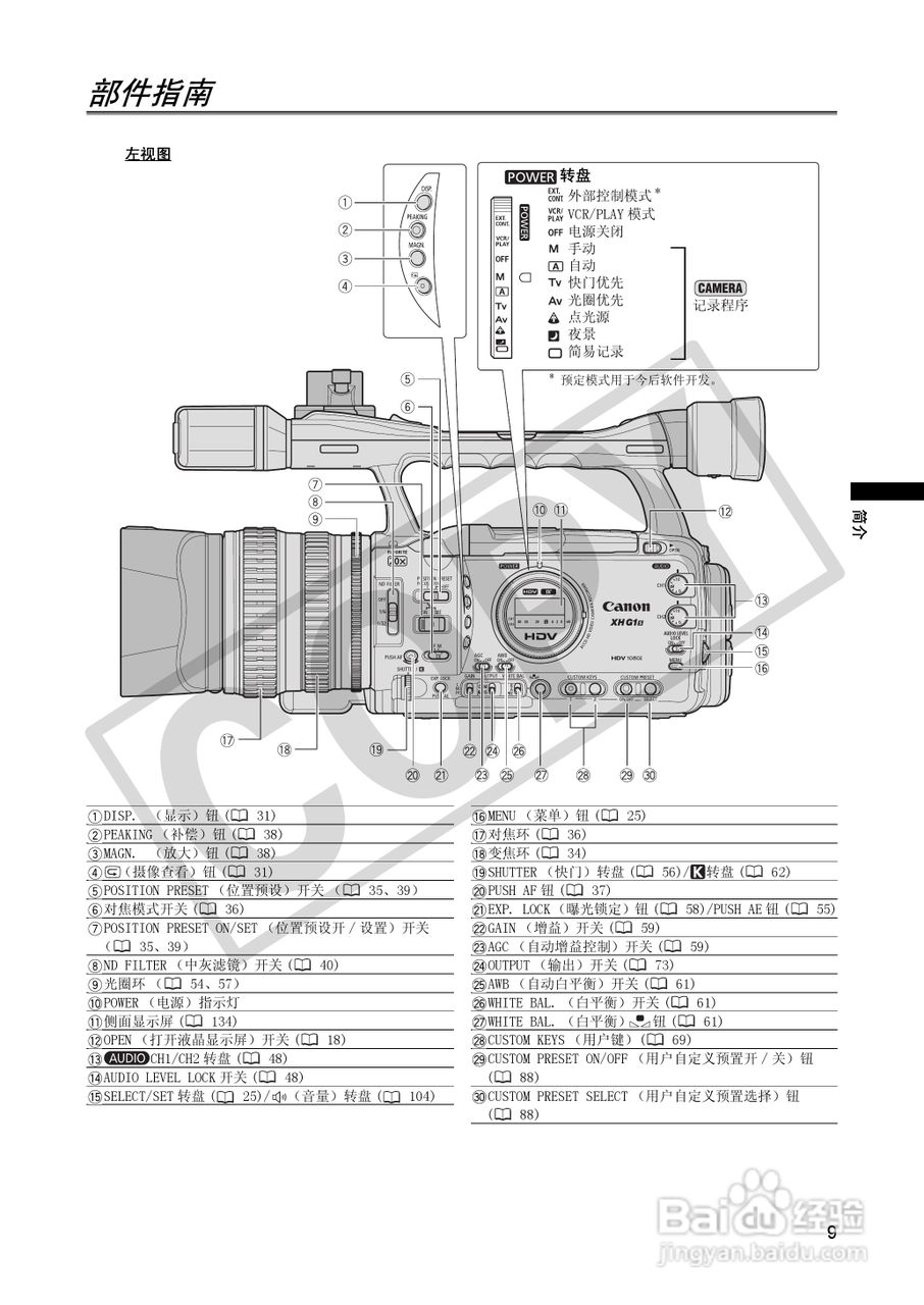 佳能XH A1S数码摄像机使用说明书:[1]