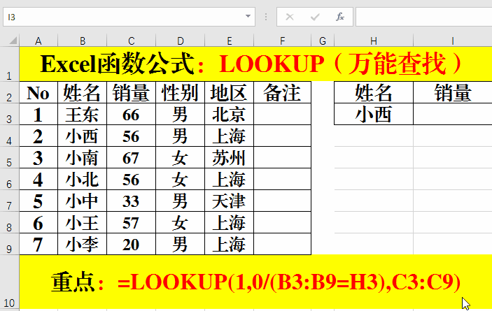 Excel函数公式:万能查找函数Lookup的神应用