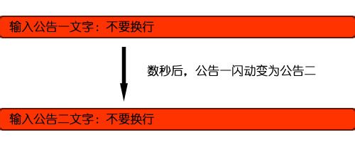 站长/店长常用代码：[1]闪动公告代码编写