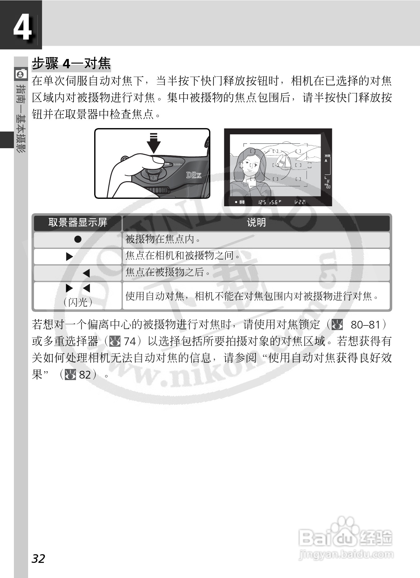 尼康D2X数码相机使用说明书:[5]