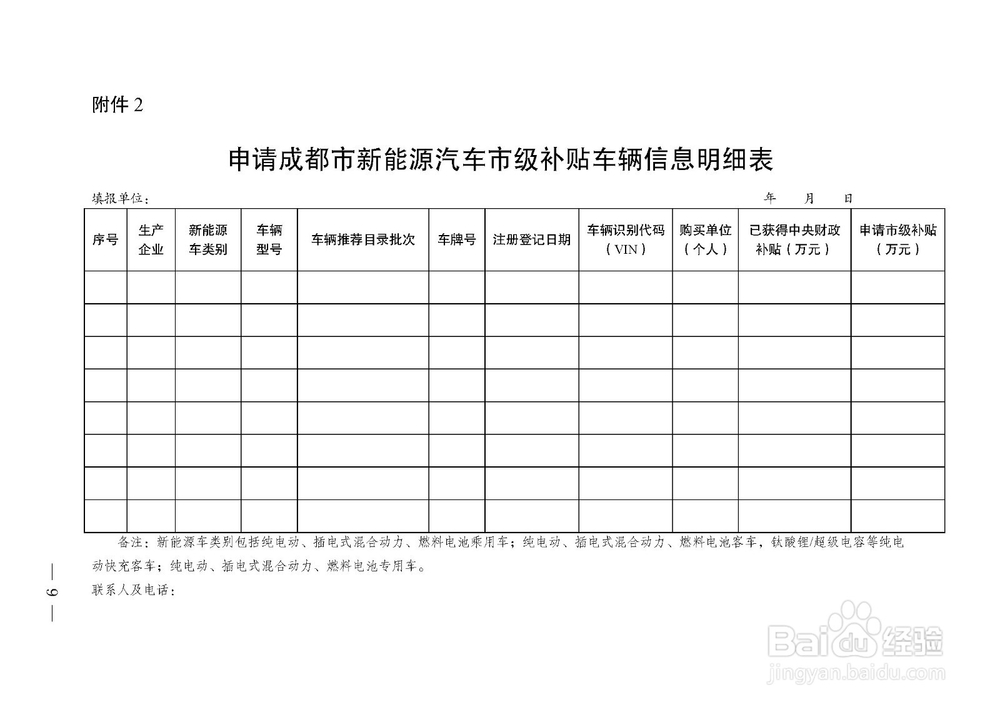 政策解读:16年成都市级新能源补贴细则