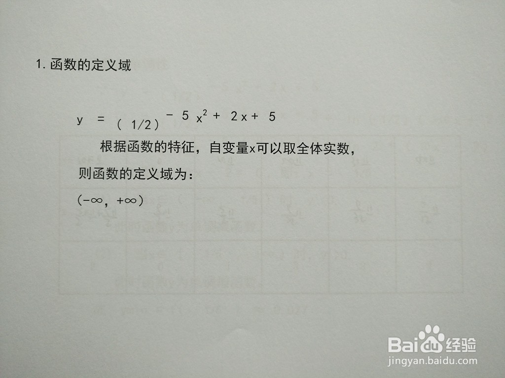 指数复合函数y=0.5^(-5x^2+2x+5)的图像