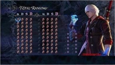 鬼泣4教皇怎么打