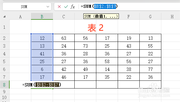 Excel中如何快速实现相对引用、绝对引用的切换