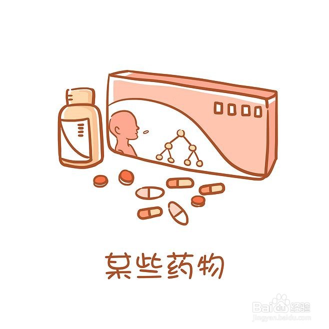 关于痛风疾病