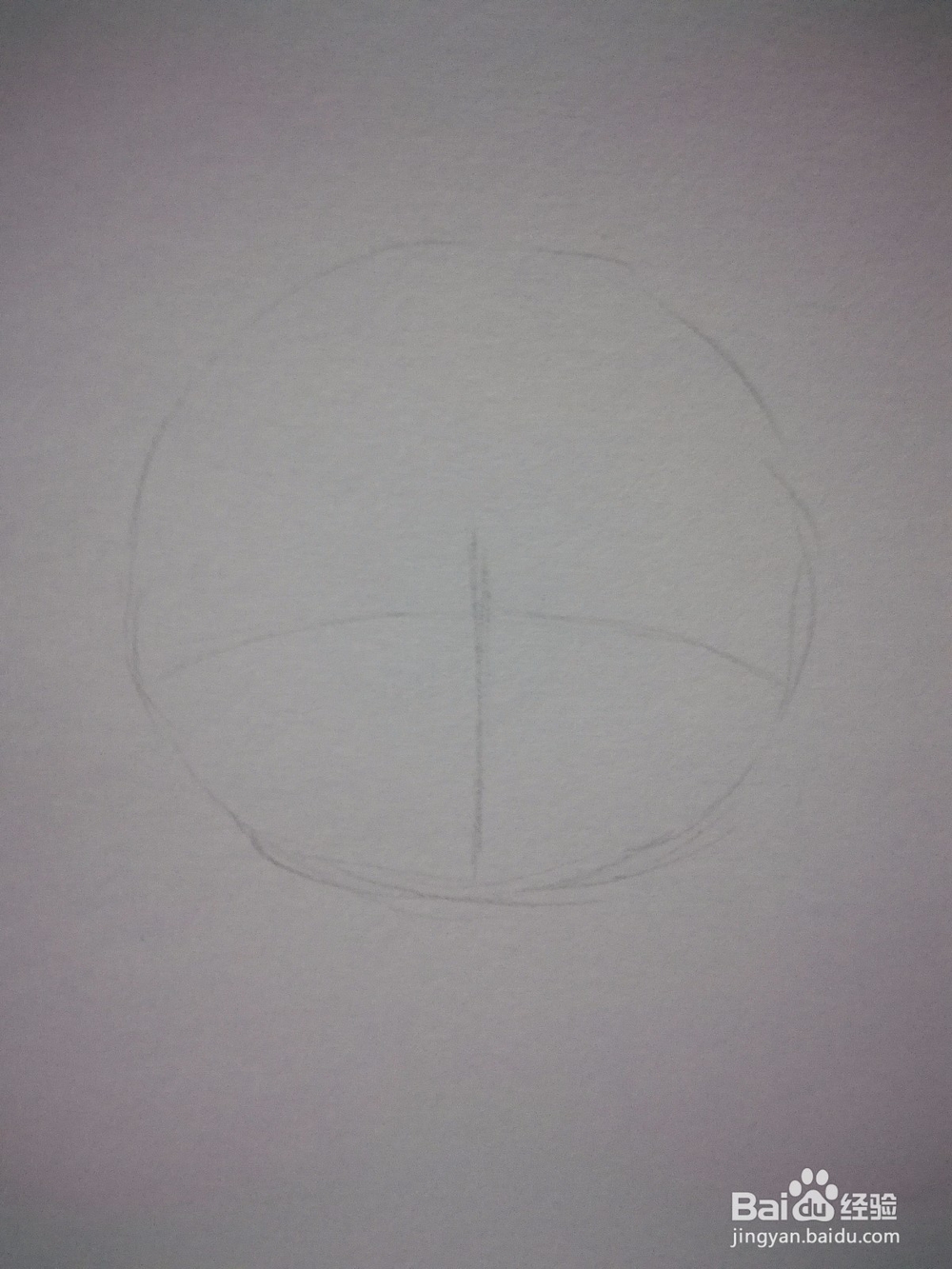 如何画漫画人物头部和五官