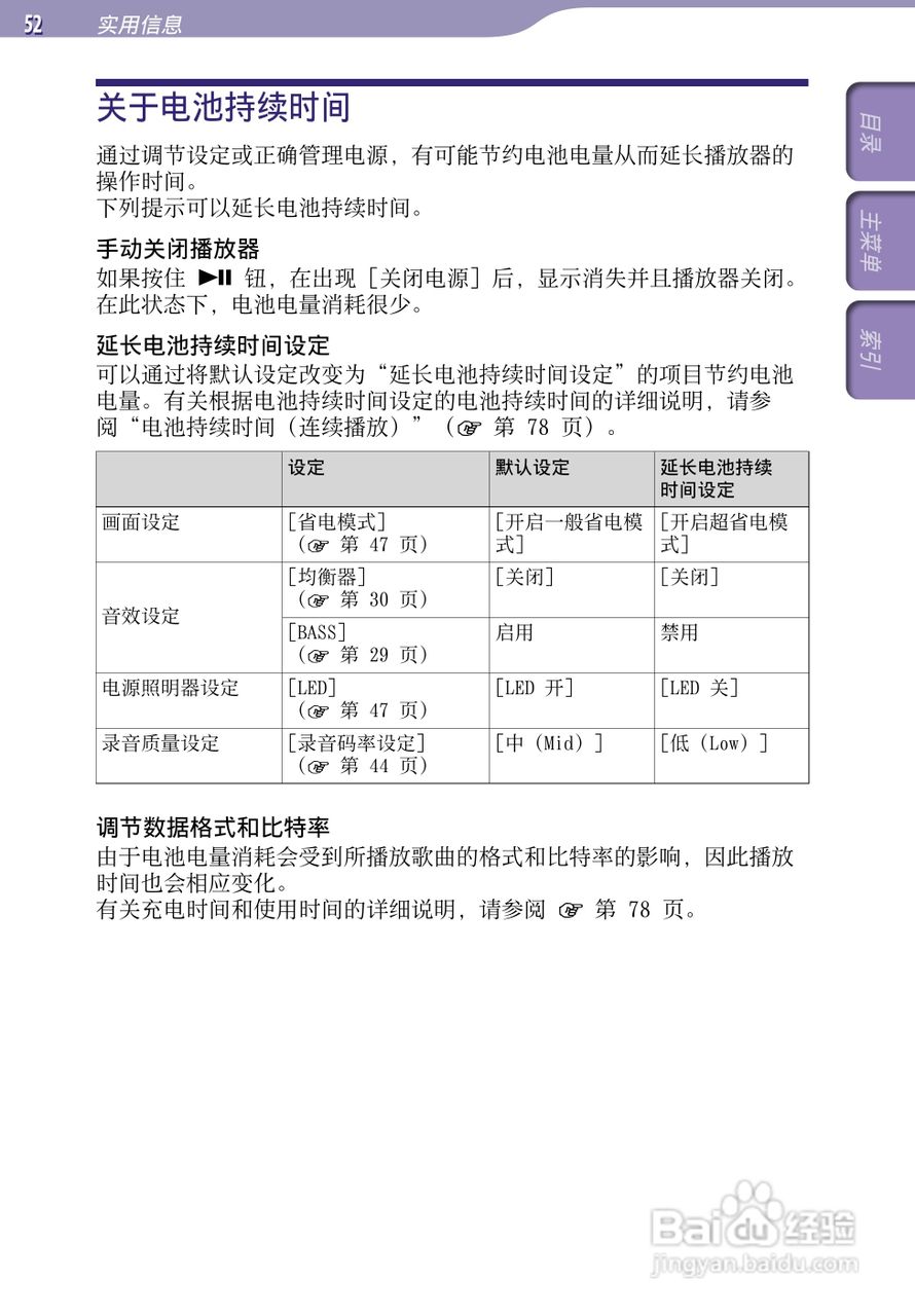 SONY索尼NWZ-B152数码影音使用说明书:[6]