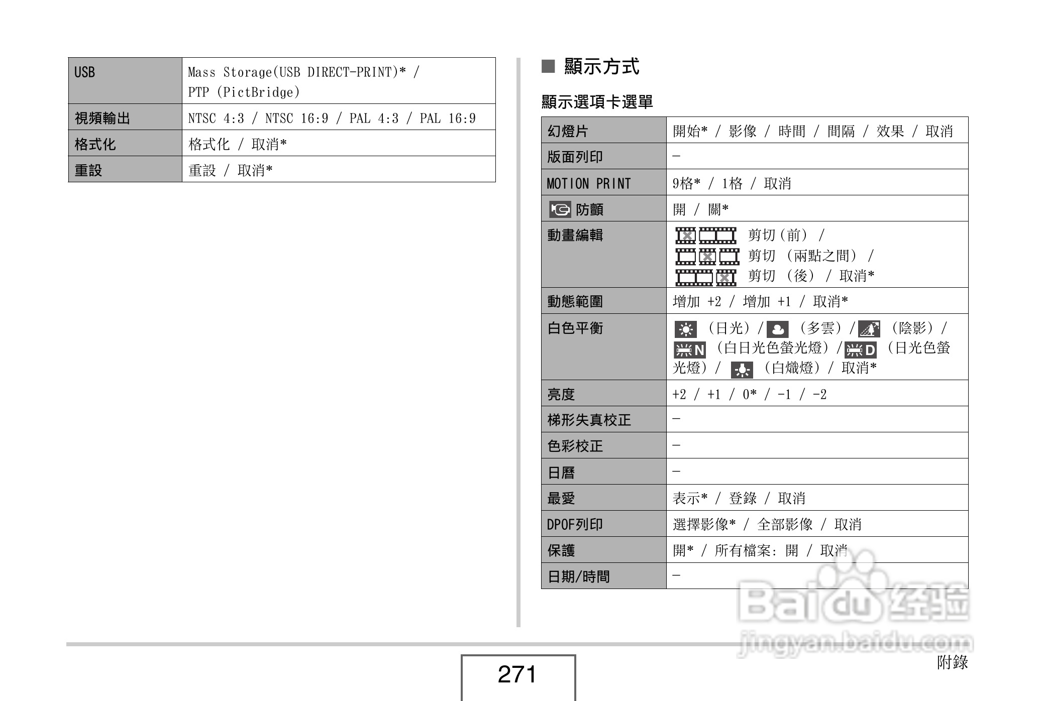 卡西欧EX-V8数码相机说明书:[28]