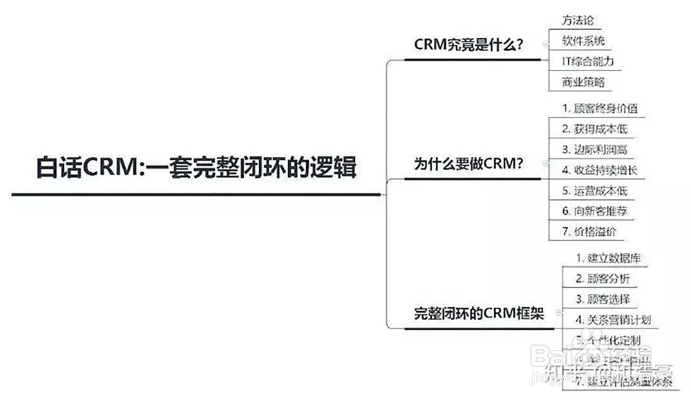 北京人力资源管理系统推荐