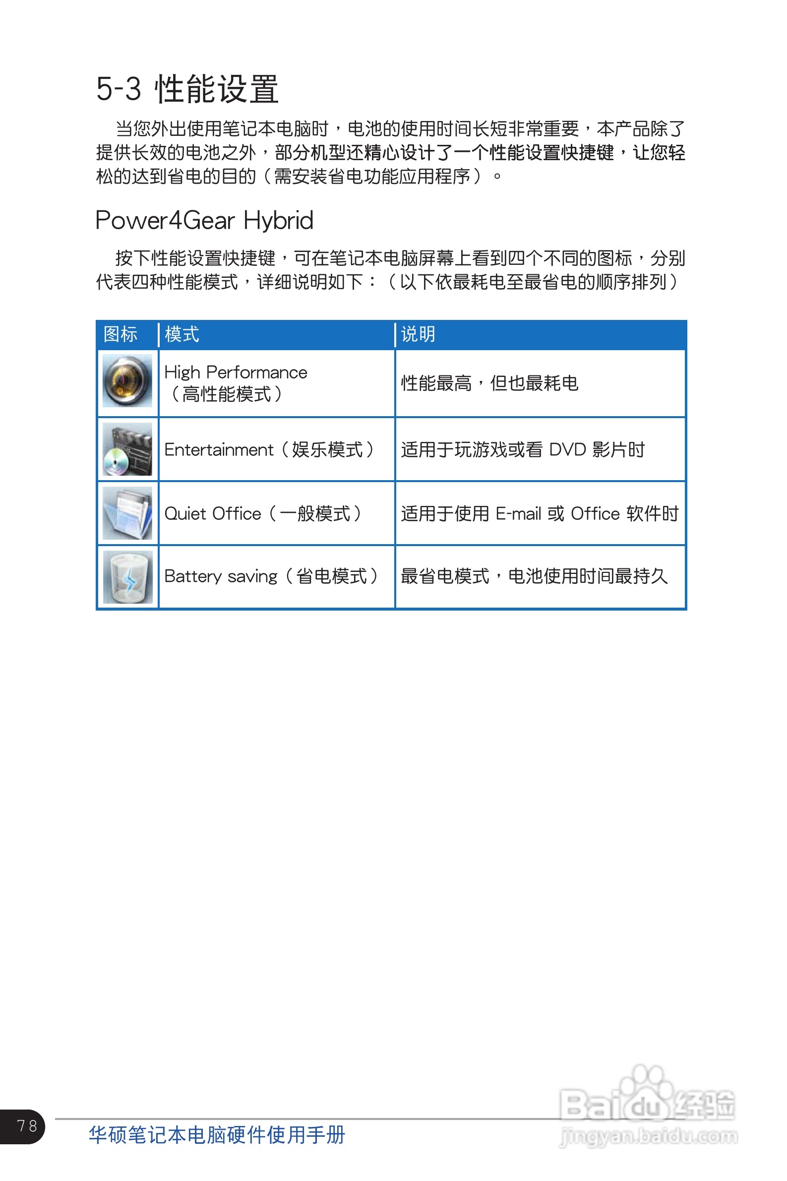 华硕S56C笔记本电脑使用说明书:[8]