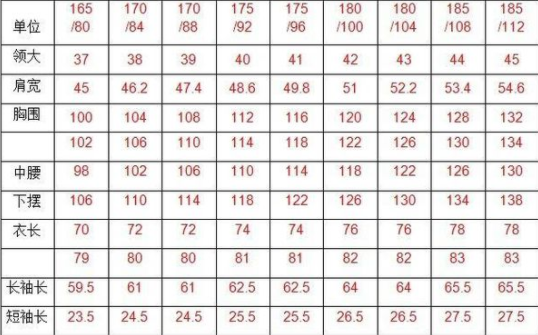 男装中的46码是多少码