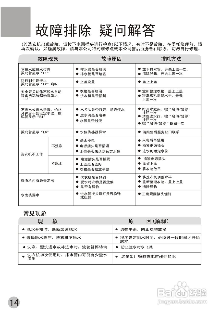 海爾全自動洗衣機xobm28-10a dz使用說明書