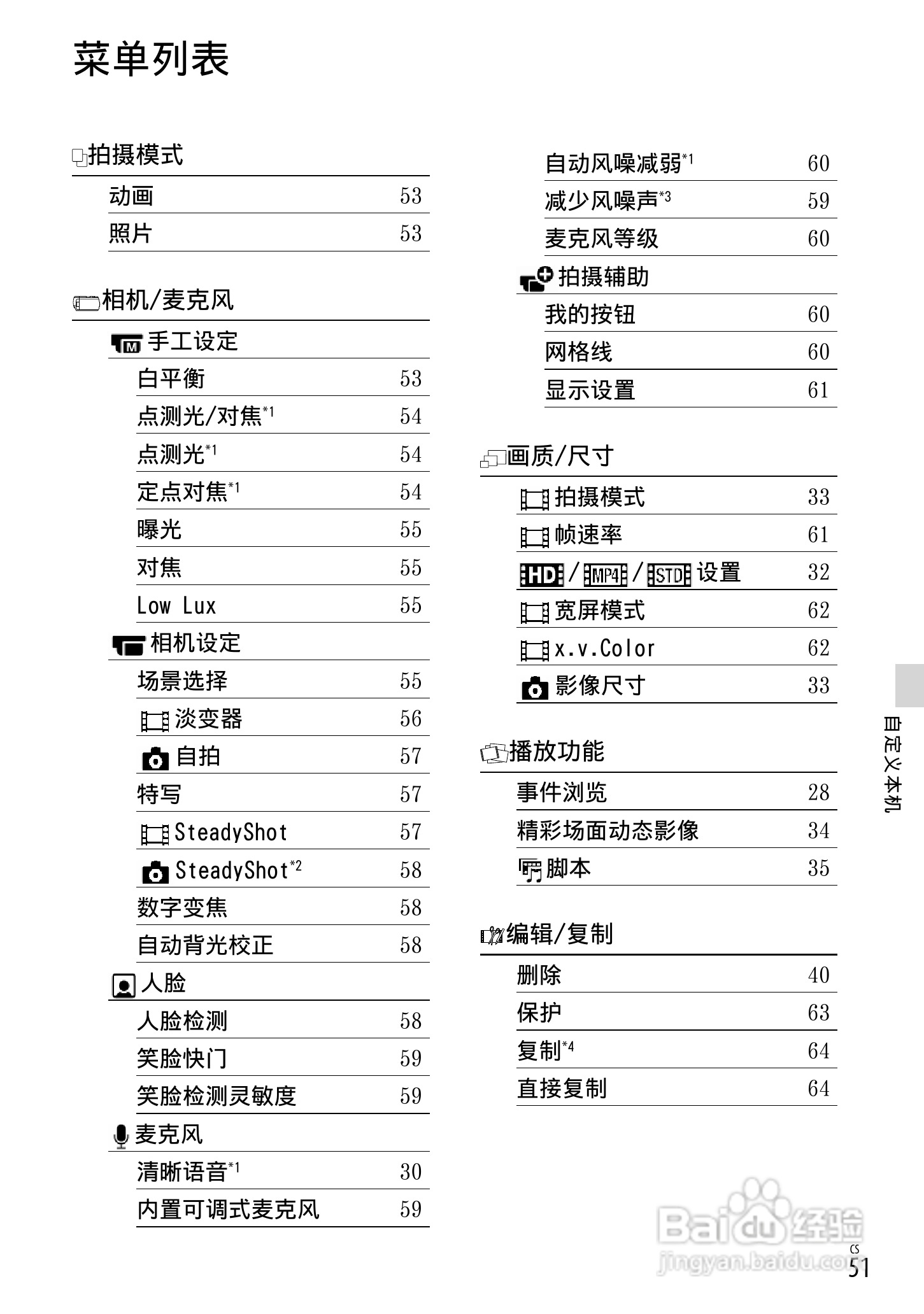SONY索尼HDR-PJ390E数码摄像机说明书:[6]