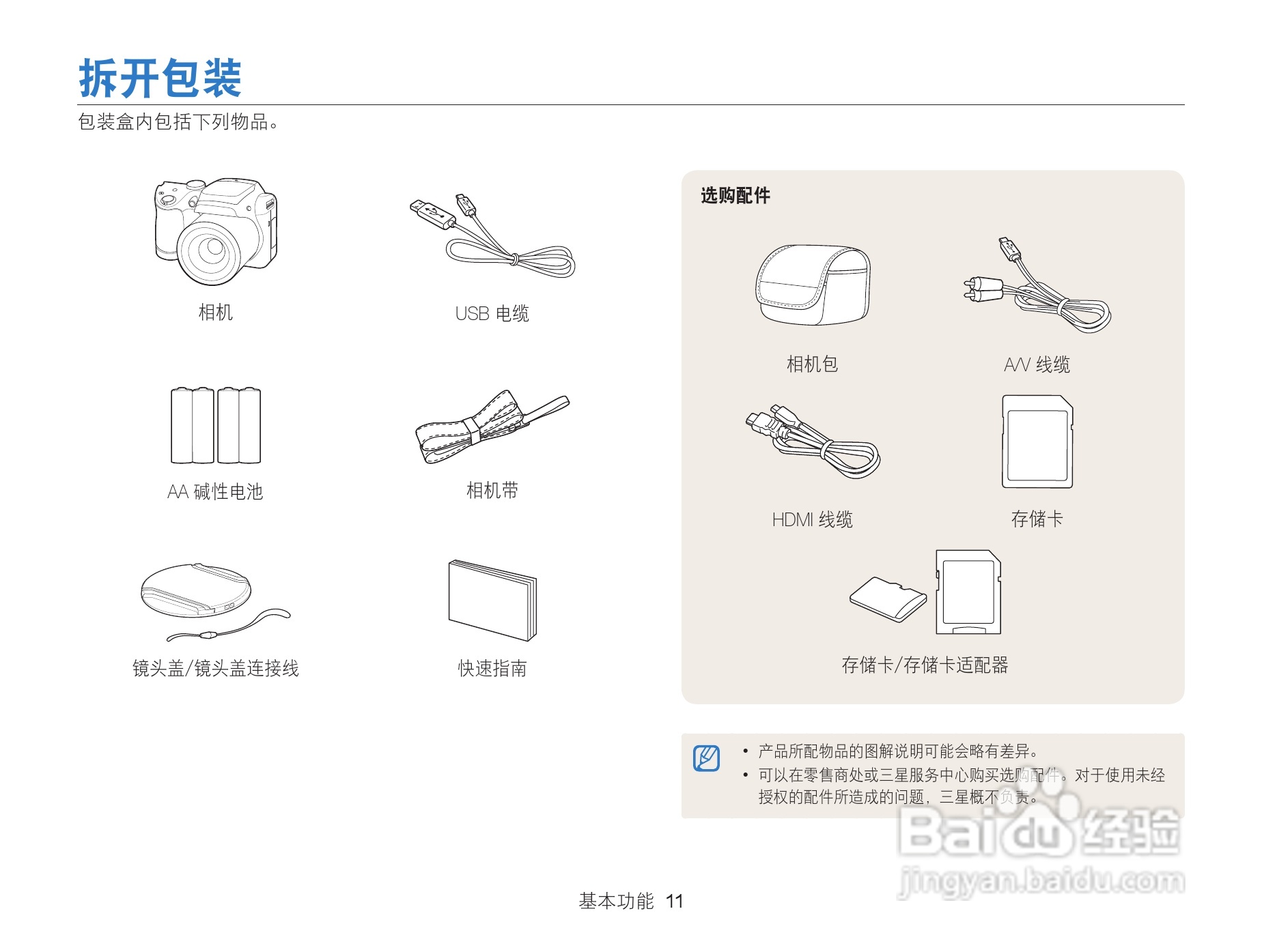 三星WB101数码相机说明书:[2]