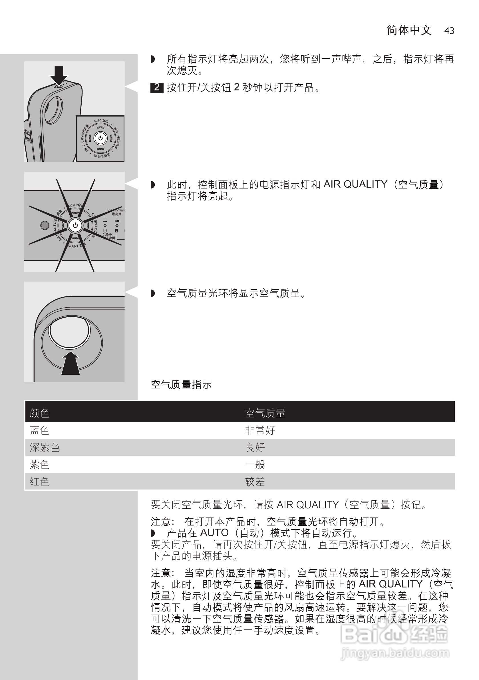 PHILIPS AC4072空气净化器说明书:[5]
