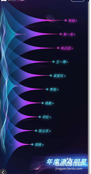 盘点2019怎么查看19年热门综艺、明星影视排名？