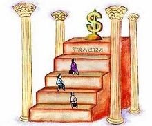 新税法年终奖如何缴税