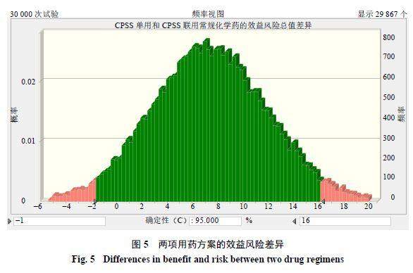 以消为贵以托为畏 到底是什么意思啊