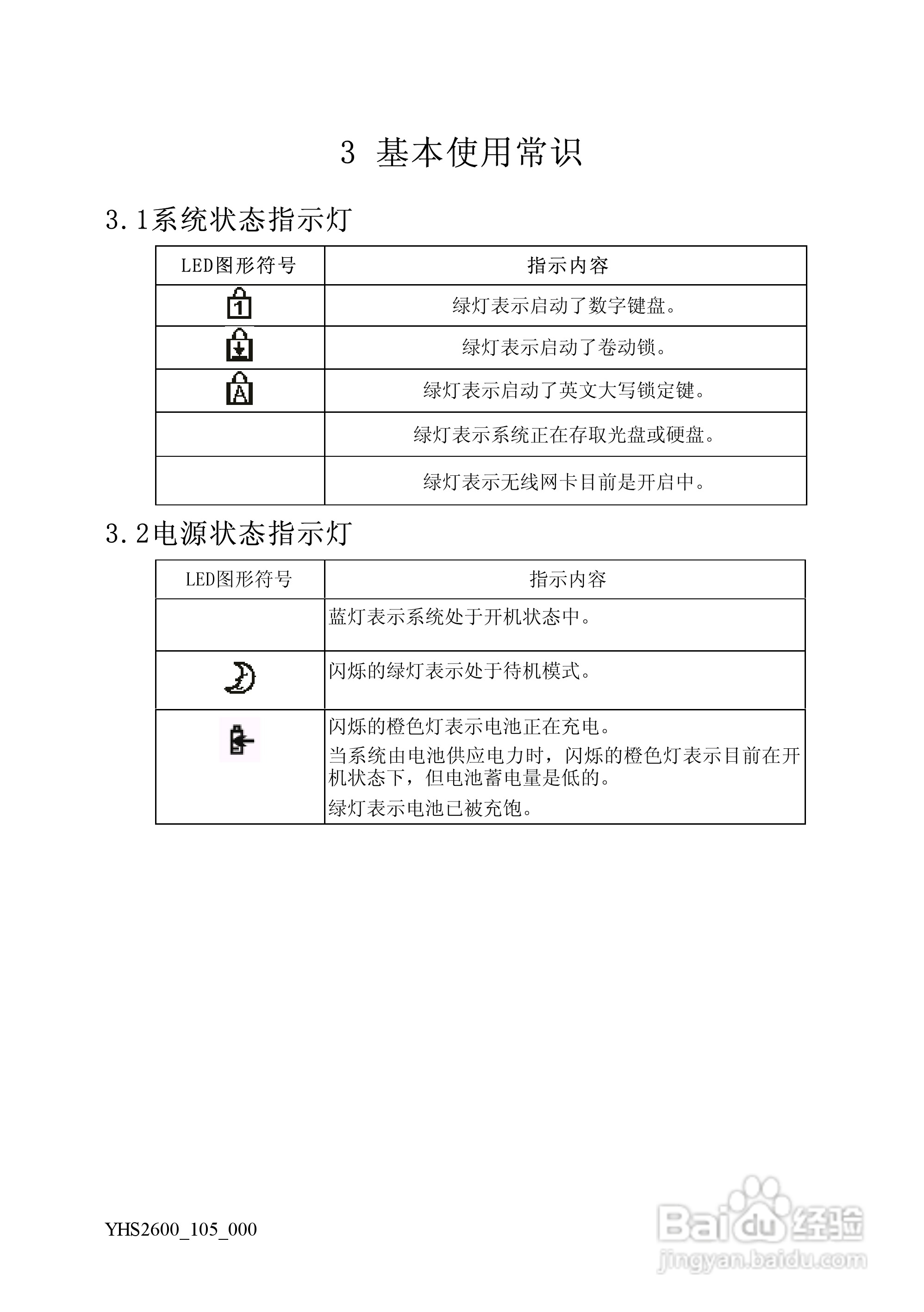 Founder方正颐和S2600笔记本电脑使用说明书:[2]
