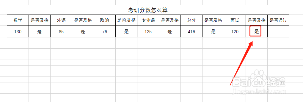 考研分数怎么算