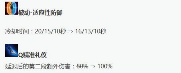 LOL7.12英雄改动最大的10个英雄