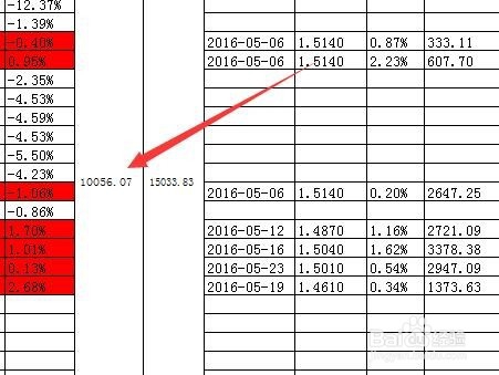 如何启用Excel自动缩小字体填充功能