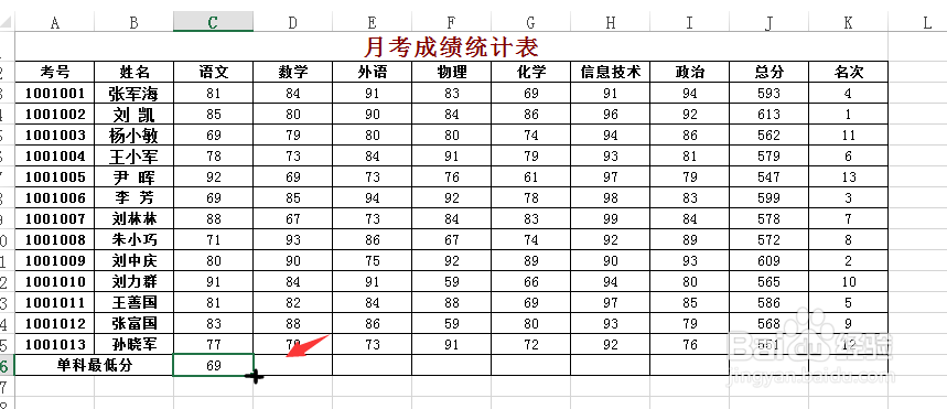 excel表格怎样求出数据的最小值